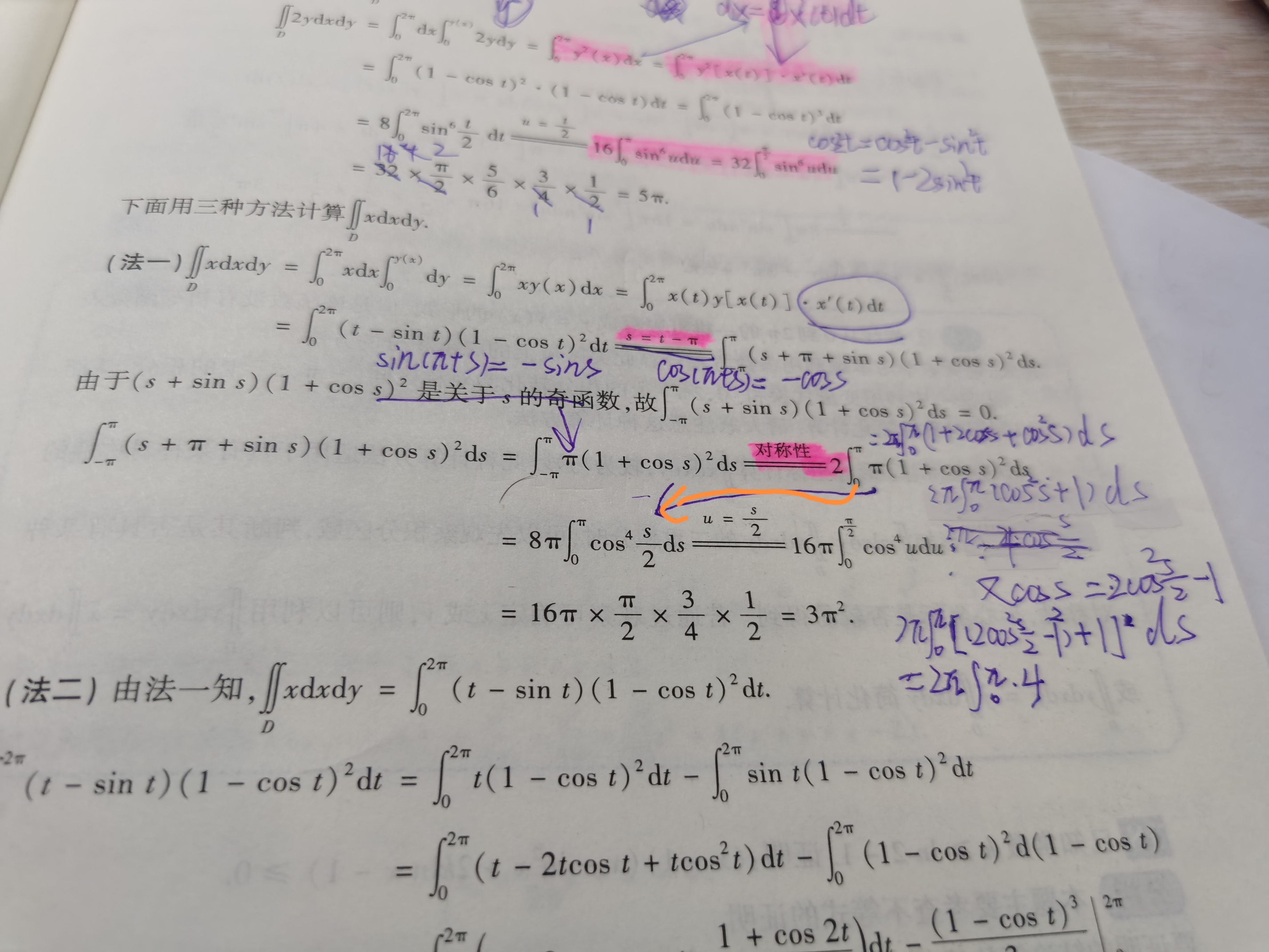 '></div><hr><h3>老师回复问题</h3>分成-π到0和0到π，对于-π到0部分
令s=-t<br><div><img class=