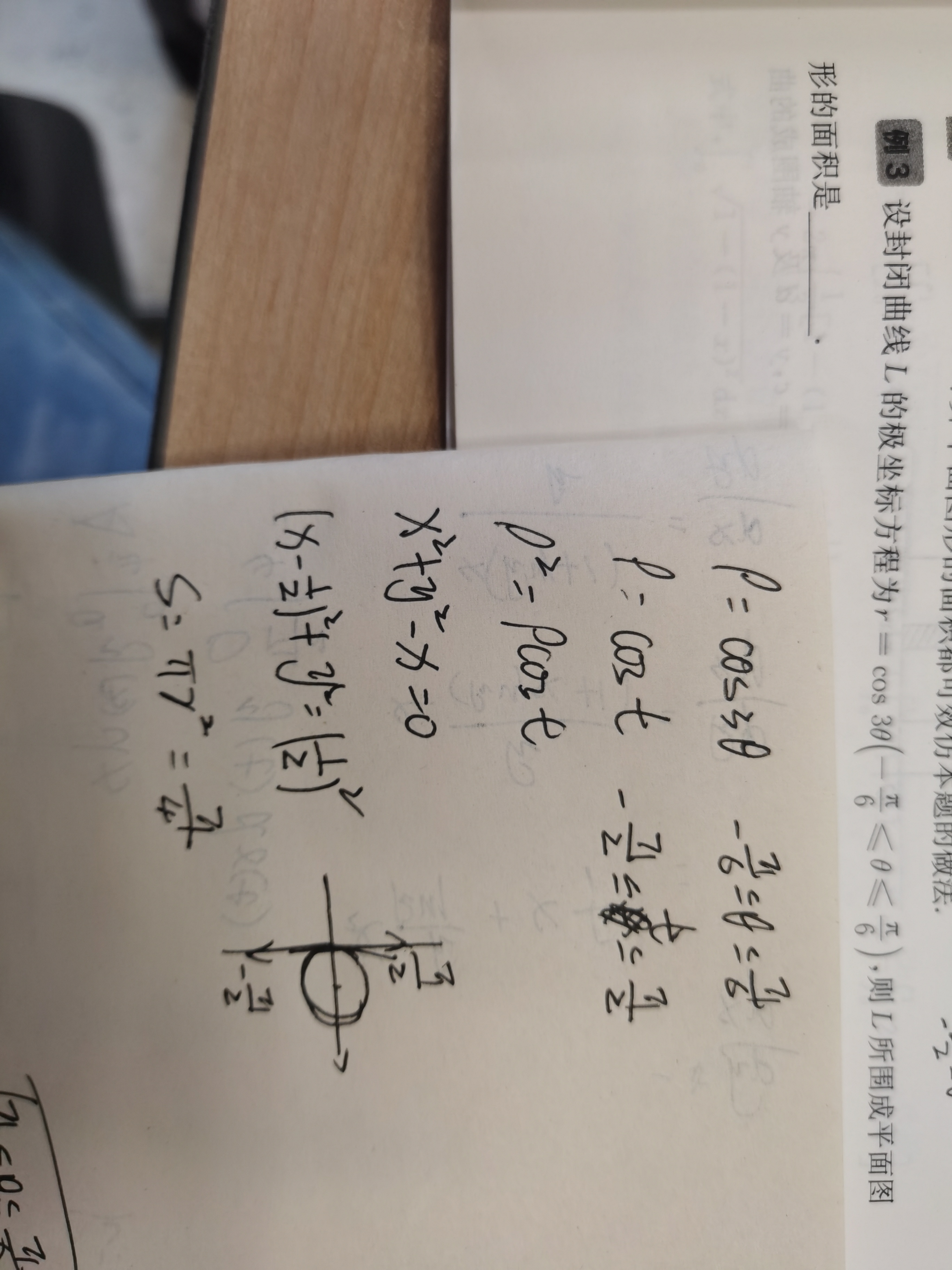 '></div><hr><h3>老师回复问题</h3>你这换元相当于把图形形状改变了,是错的<br><div><img class=