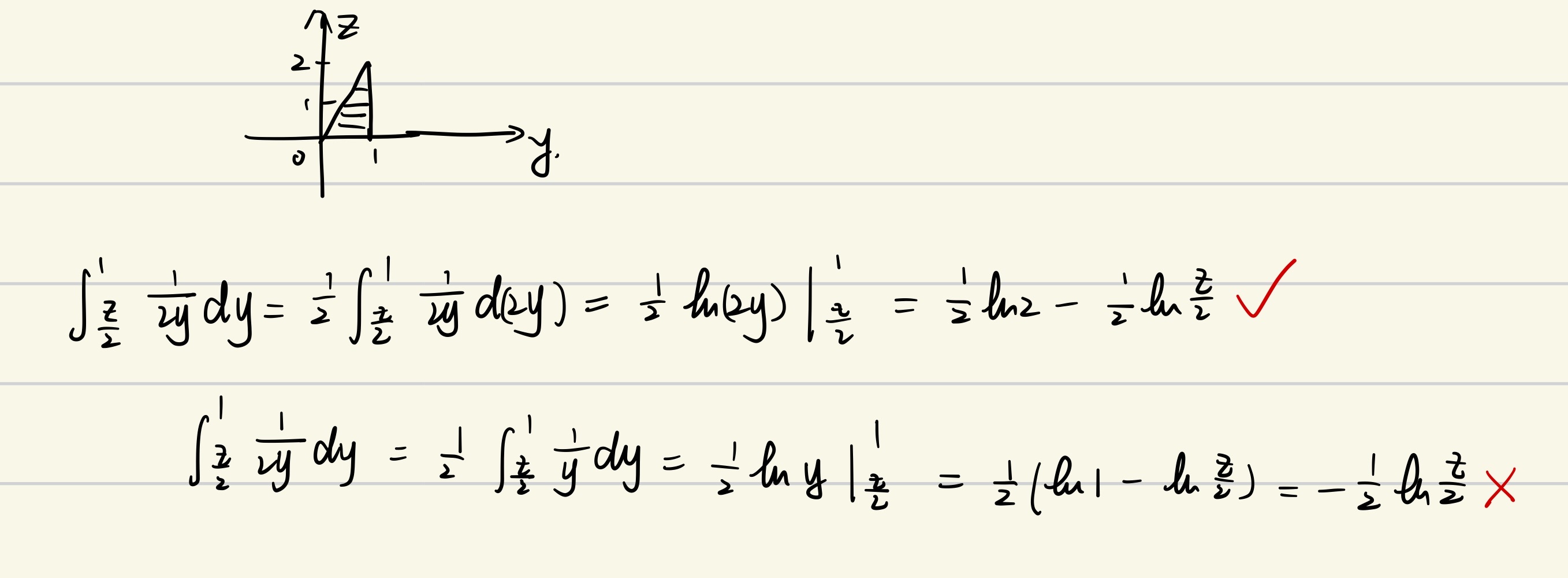 '></div><hr><h3>老师回复问题</h3>这里1是错的  2 反而是对的<br><div><img class=