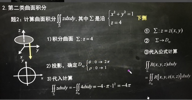 '></div><hr><h3>老师回复问题</h3>这个张宇老师的书上有<br><div><img class=