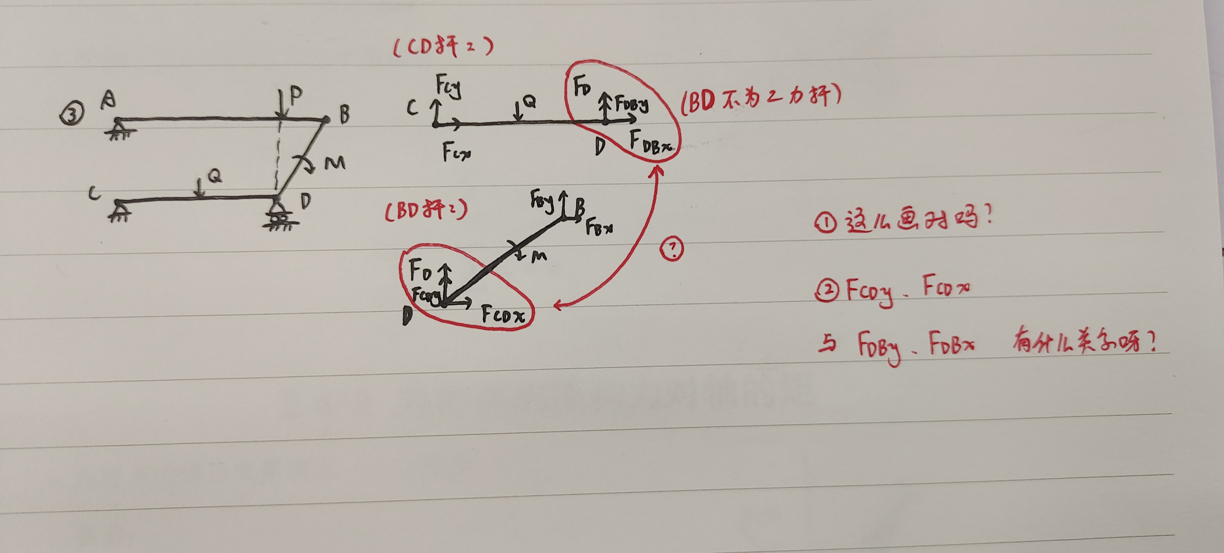 '></div><hr><h3>老师回复问题</h3>是这样哈，这个不就是铰链上作用有集中力的一个例子么，你可以把D铰链去掉换成一个集中力FN，所以分析CD和DB受力的时候要考虑哪个带铰链哪个不带铰链，比如BD带铰链，集中力F就在BD上，BD上点D受的力有三个，FDx，FDy,还有FN；然后再分析CD上点D的受力哈，CD不带铰链所以CD上点D只受FDx‘，FDy