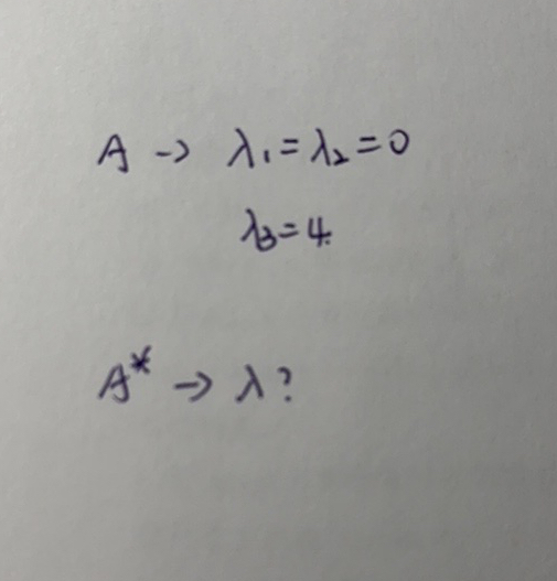 '></div><hr><h3>老师回复问题</h3> <br><div><img class=