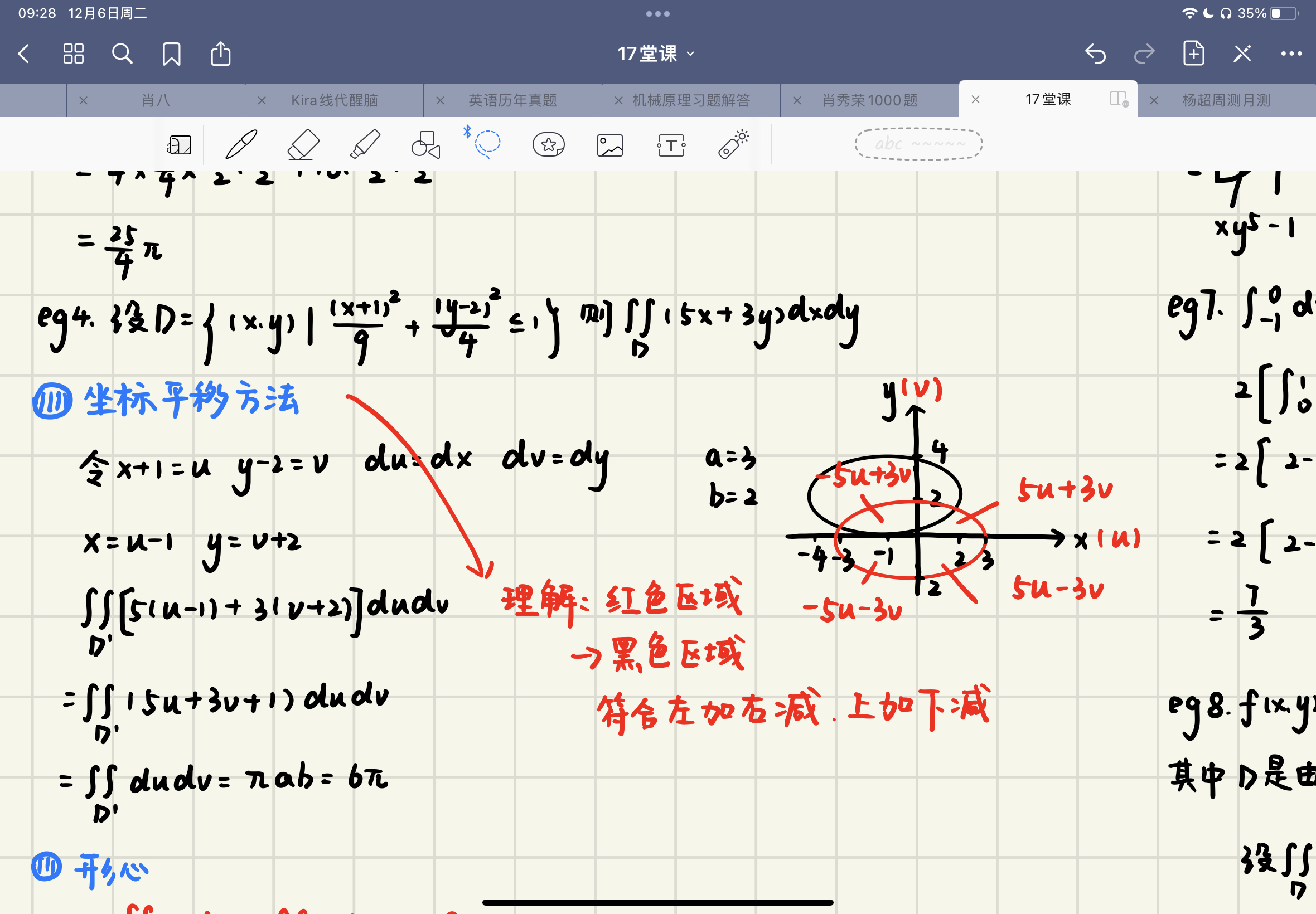 '></div><hr><h3>老师回复问题</h3>高中说的左加和右减，是基于对原变量进行的变换，比如y=x-1这条直线，你要把它往左平移，就是令x=x