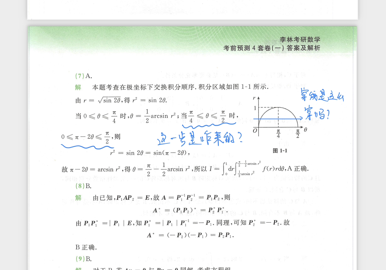 '></div><hr><h3>老师回复问题</h3>反三角函数自身的性质决定的<br><div><img class=
