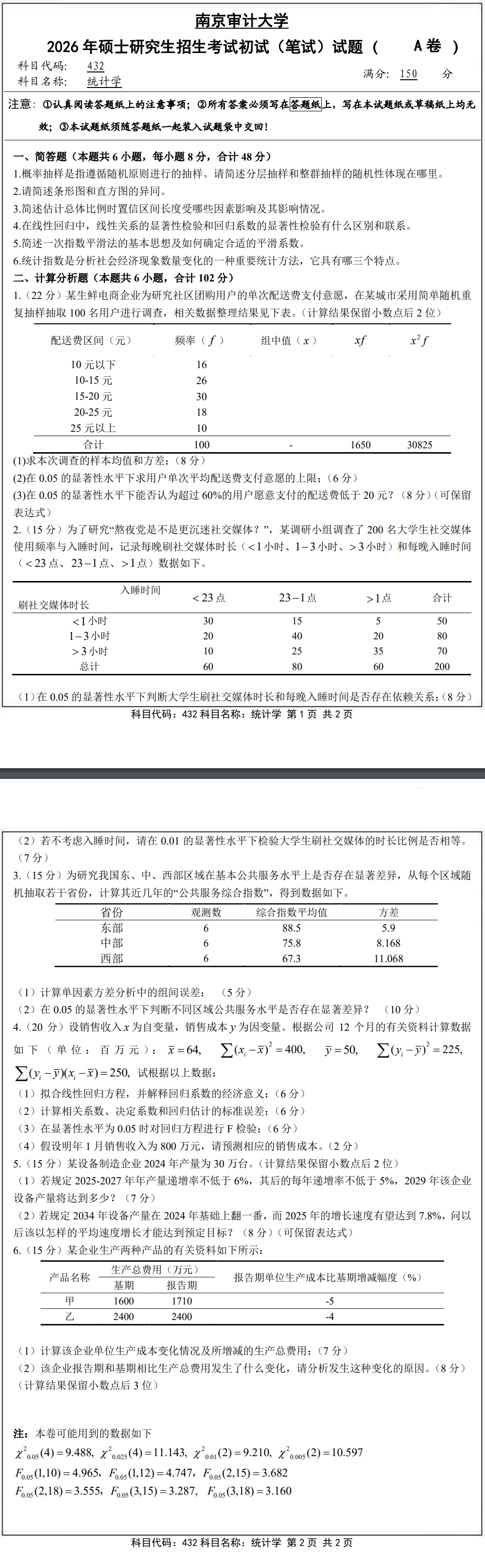 2026年南京审计大学《统计学》(432) 考研真题